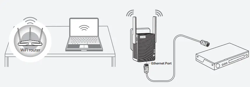Rock-space-AC1200-WiFi-Extender --rockspace-Wireless-Signal-Booster-fIG-11