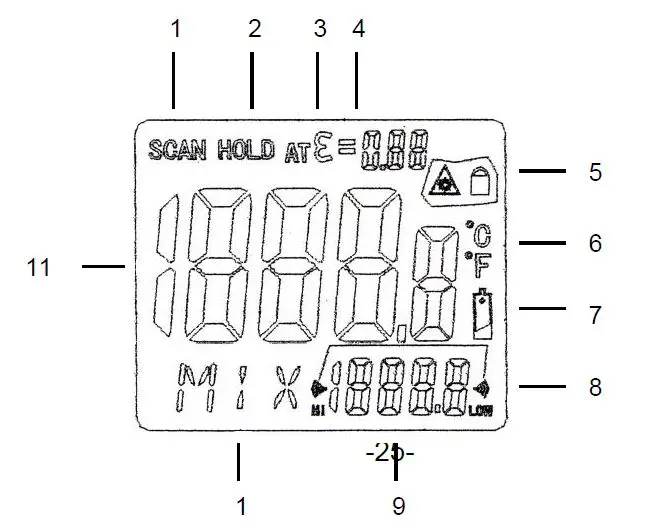 PeakTech-4950-Infrared-Thermometer-with-K-Type-Input-02