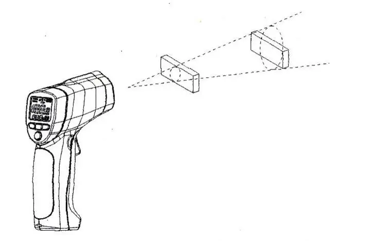 PeakTech-4950-Infrared-Thermometer-with-K-Type-Input-09