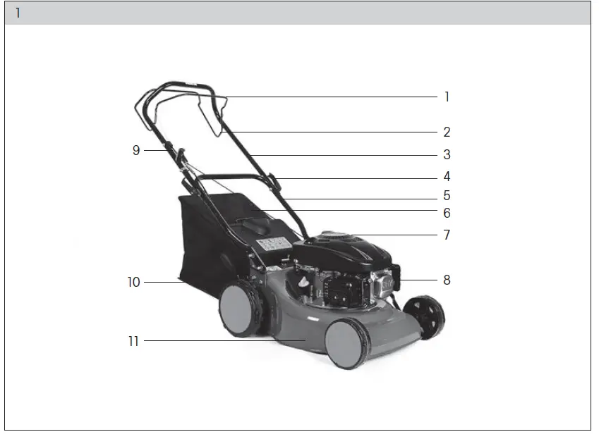 FIELDMANN FZR 4008-79B Petrol Self Propelled Lawn Mower fig 1