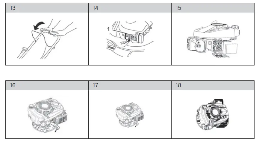 FIELDMANN FZR 4008-79B Petrol Self Propelled Lawn Mower fig 4