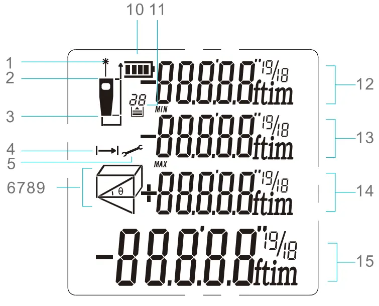 PerfectPrime RF0350 Laser Distance Meter - Fig 2