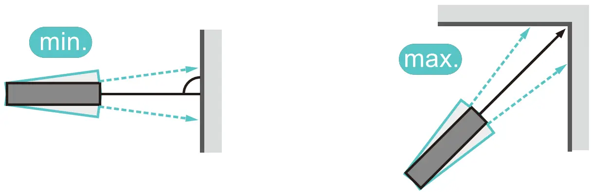 PerfectPrime RF0350 Laser Distance Meter - Fig 4