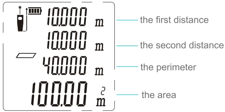 PerfectPrime RF0350 Laser Distance Meter - Fig 5