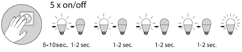 Paul Neuhaus 9186 Q-Mia LED Spotlight 08