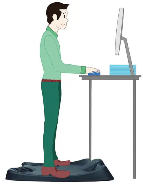 LIVEFIT Anti Fatigue Mat