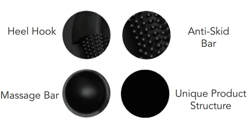 LIVEFIT Anti Fatigue Mat overview 2