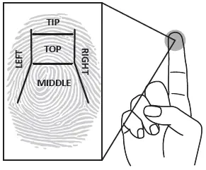Sports-Afield-SA5520INS-Instinct-Series-Biometric-10