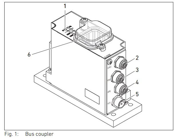 AVENTICS R412013605 Bus Coupler with Link Structure DDL - Figure 1