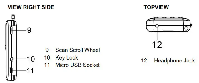 soundmaster DAB170SW Pocket Radio FM USB Rechargeable - LOCATION OF CONTROLS 2