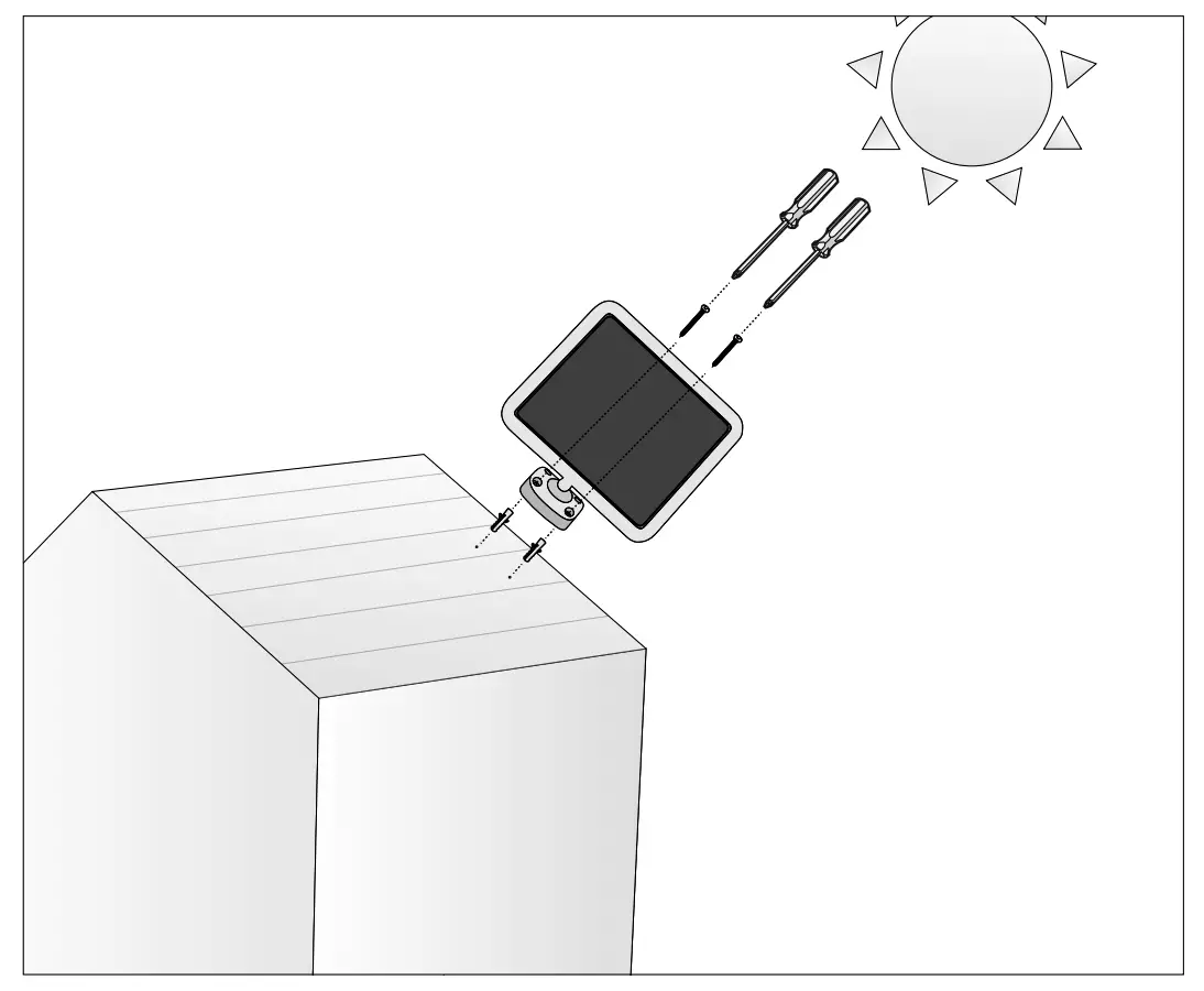 Installation Figure 1