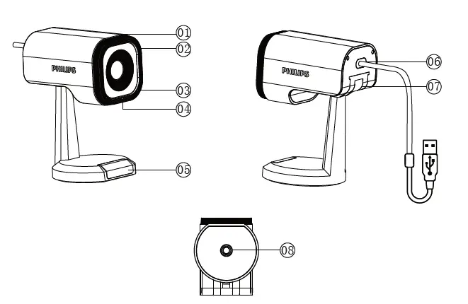 PHILIPS PSE0520 Smart Webcam fig (3)
