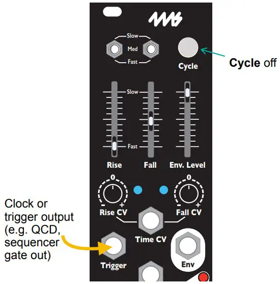 Using External Triggers