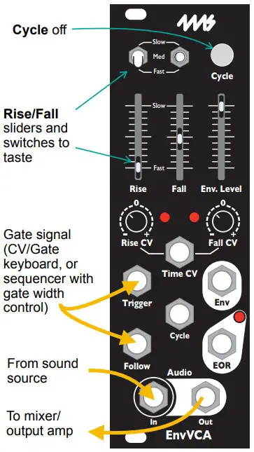 Creating ASR and ADSR Envelopes