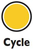 Cycle Button