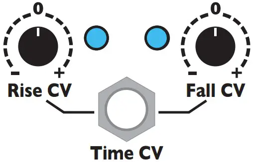 Time CV Jack