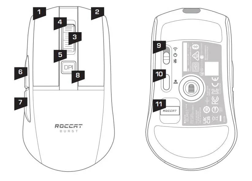 ROCCAT ROC-11-430 Burst Pro Air Right-hand RF Wireless Bluetooth Mouse - DEFAULT BUTTON ASSIGNMENT
