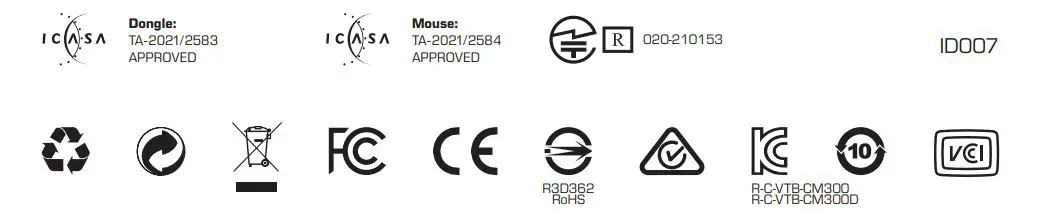 Recycle,disposal,FC,CE,ROHS, IC 10, VCI icon