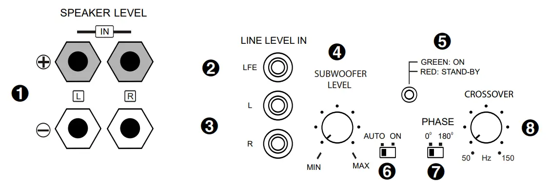 JBL 120V SUB10 VENUE - fig 2