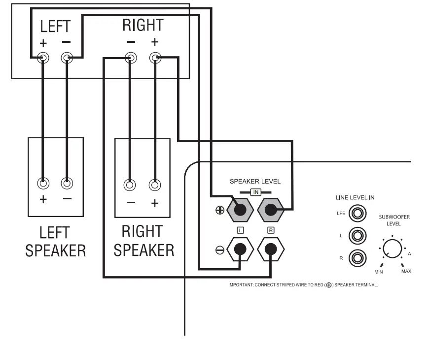 JBL 120V SUB10 VENUE - fig 7
