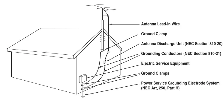 JBL 120V SUB10 VENUE - fig