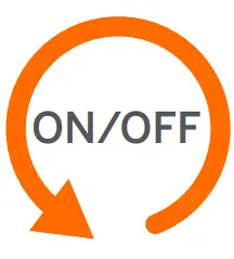 Functions of the Custom Button