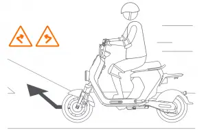 Warnings and Cautions