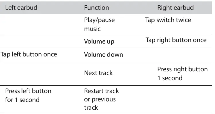 ACUITY-SERENA-Hear-Hi-Active-Noise -Cancelling-10