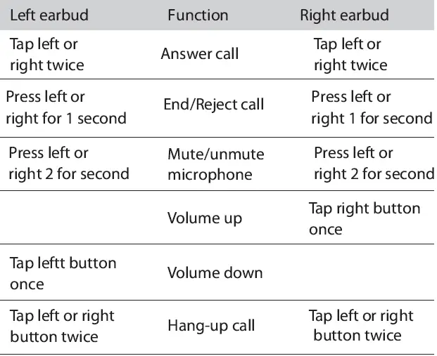 ACUITY-SERENA-Hear-Hi-Active-Noise -Cancelling-11
