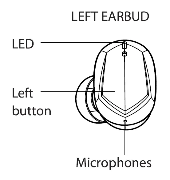 ACUITY SERENA Hear+Hi Active Noise Cancelling 01