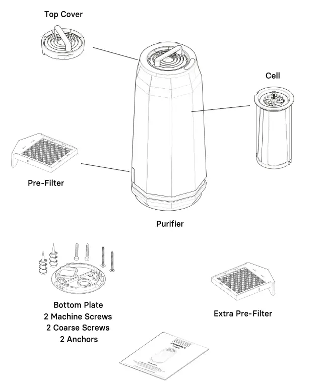 Ogena-Solutions-Q60750C-OgenaShi