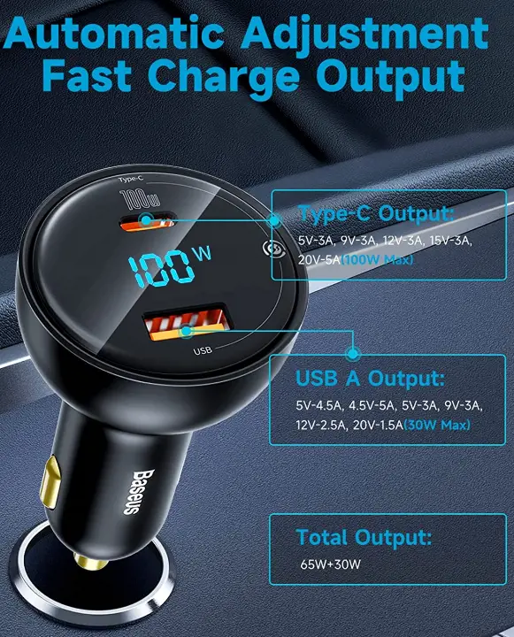 Baseus-100W-USB-C-Car-Charger-CCZX-100CS-1