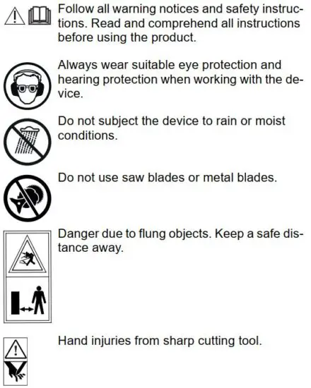 FIG 7 Symbols on the device