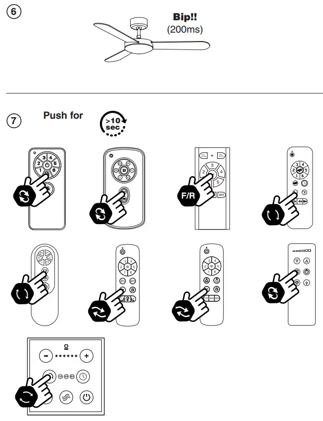 FARO Smart Fan - Figure 6