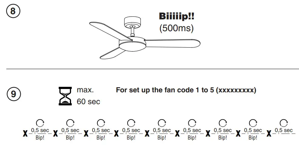 FARO Smart Fan - Figure 7