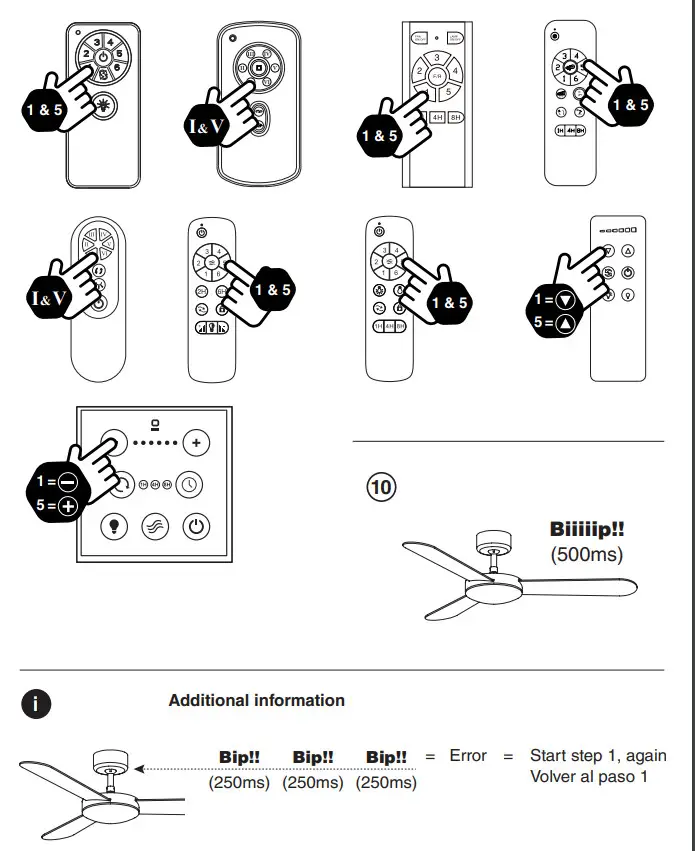 FARO Smart Fan - Figure 8