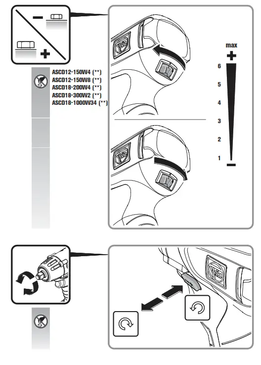 FEIN ASCD12 100W4 Cordless Impact Driver - fig 6