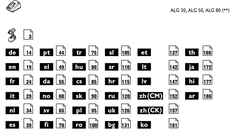 FEIN ASCD12 100W4 Cordless Impact Driver - icon4