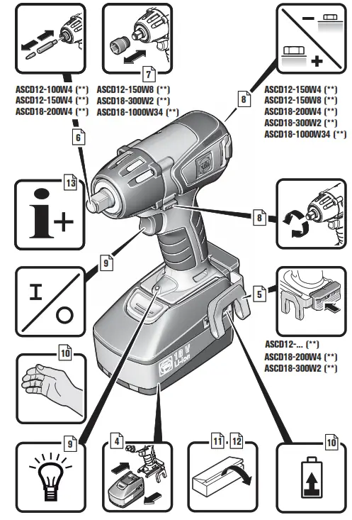 FEIN ASCD12 100W4 Cordless Impact Driver - icon6
