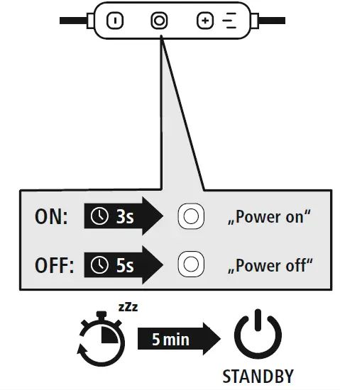 hama-00184121-Freedom-Run-Bluetooth-Headphones-03