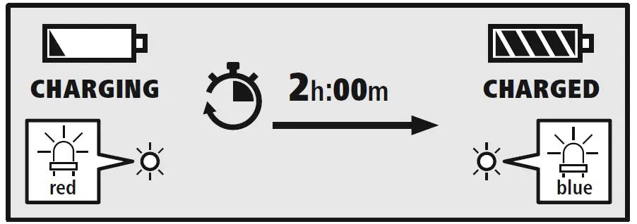 hama-00184121-Freedom-Run-Bluetooth-Headphones-05