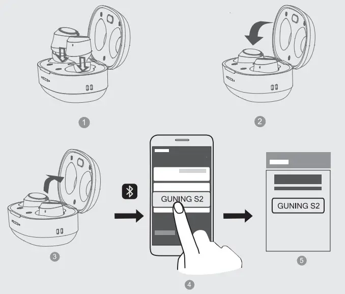 GUNING S2 True Wireless Stereo Earbuds - Figure 2