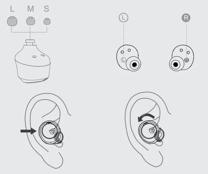 GUNING S2 True Wireless Stereo Earbuds - Figure 4