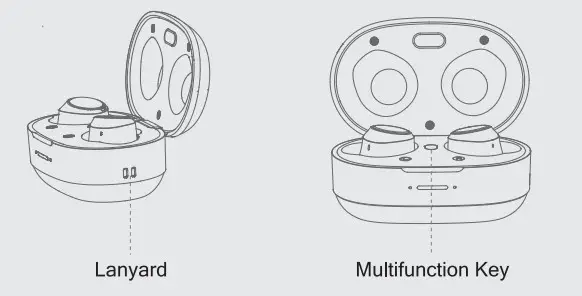 GUNING S2 True Wireless Stereo Earbuds - Figure 8