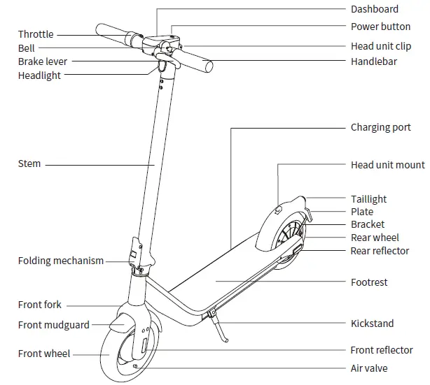 INMOTION-Air-Series-Electric-Scooter-fig-2