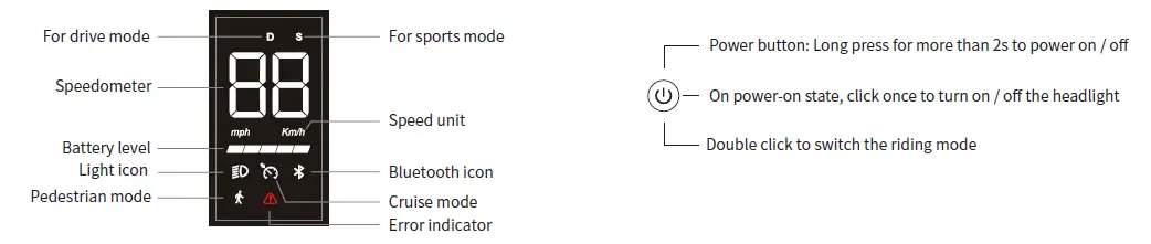 INMOTION-Air-Series-Electric-Scooter-fig-3