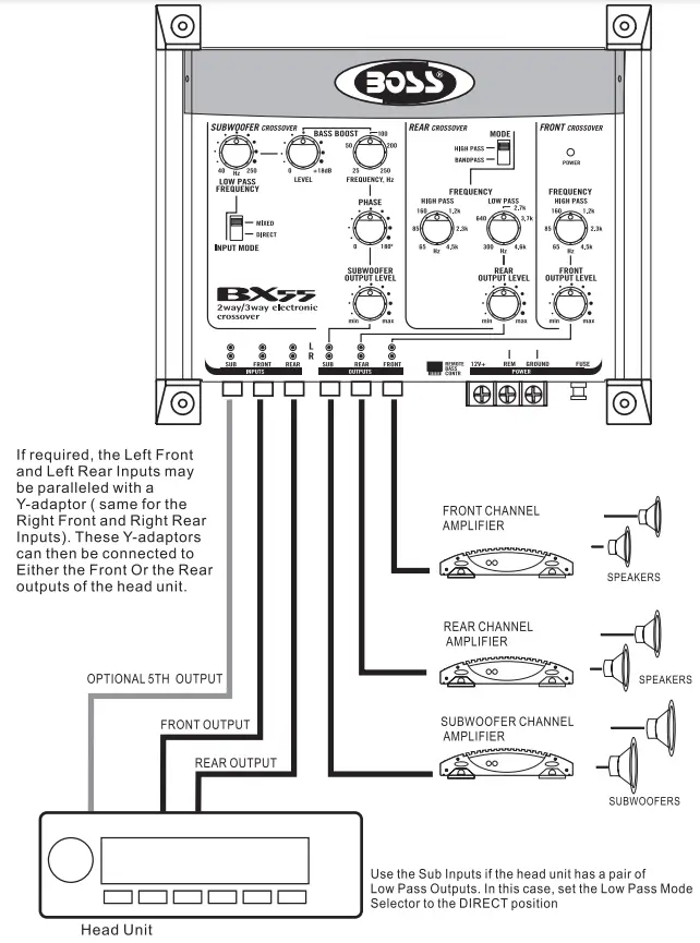 BOSS-BX55-2-3-Way-Pre-Amp-Car-Electronic-Crossover-FIG-3