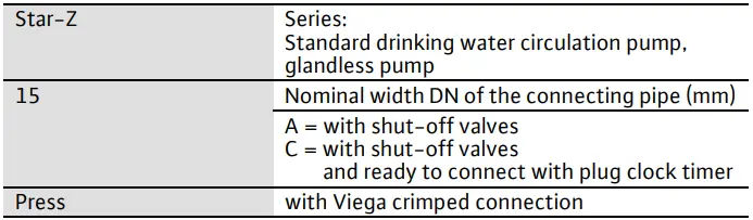 wilo-Star-Z-15-Circulation-Pump-Fig-02