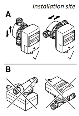 wilo-Star-Z-15-Circulation-Pump-Fig-07