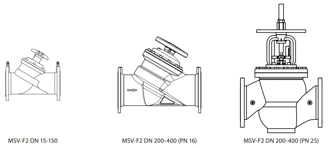 Danfoss MSV-F2 DN15 400 Variable Orifice Commissioning Valve -